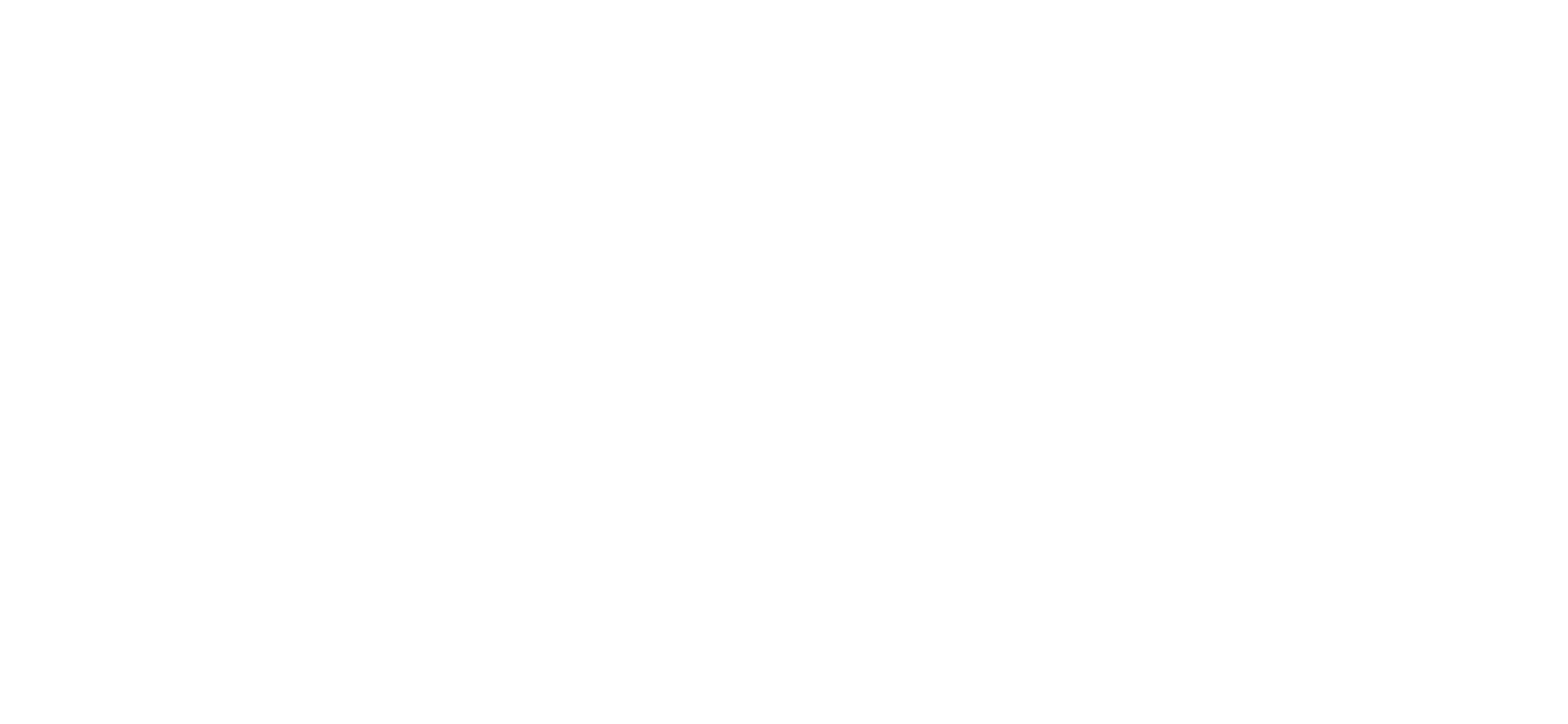 Bulabul Group